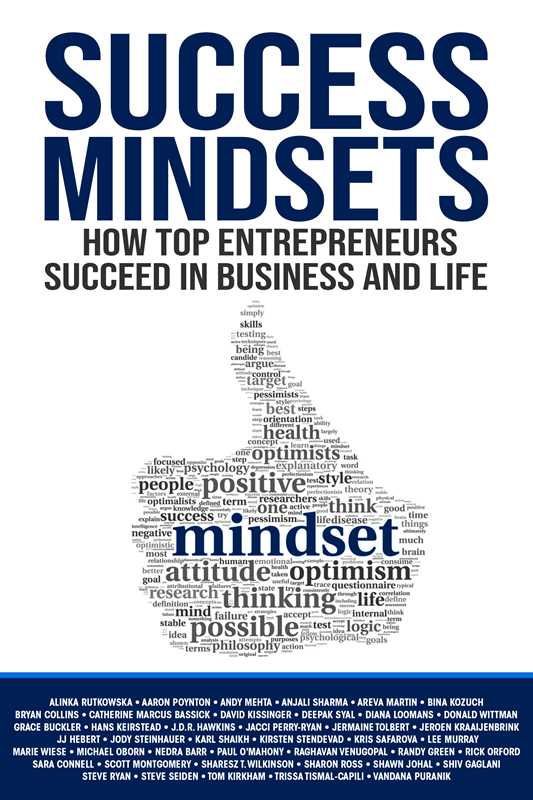 successmindsets