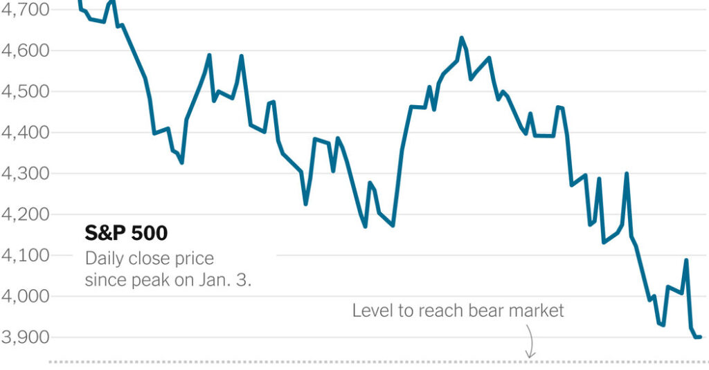 stocks rally out of bear market territory but end lower for a 7th week