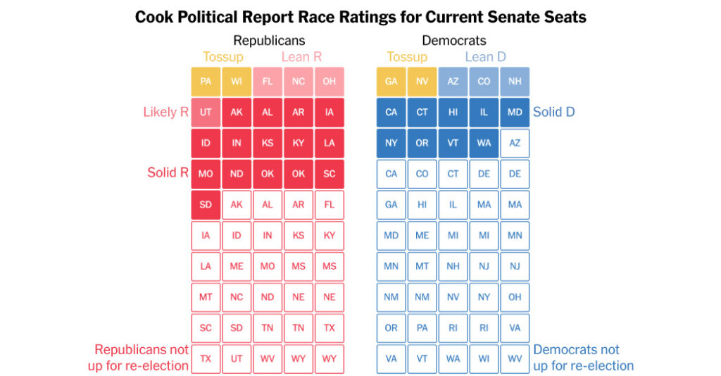 with control of the senate in play these are the races to watch